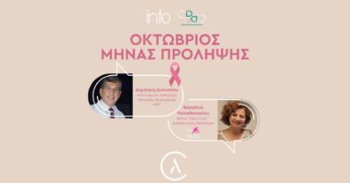 Λεμφοίδημα: Πρόληψη στον Καρκίνο του Μαστού | Οκτώβριος: Μήνας Πρόληψης
